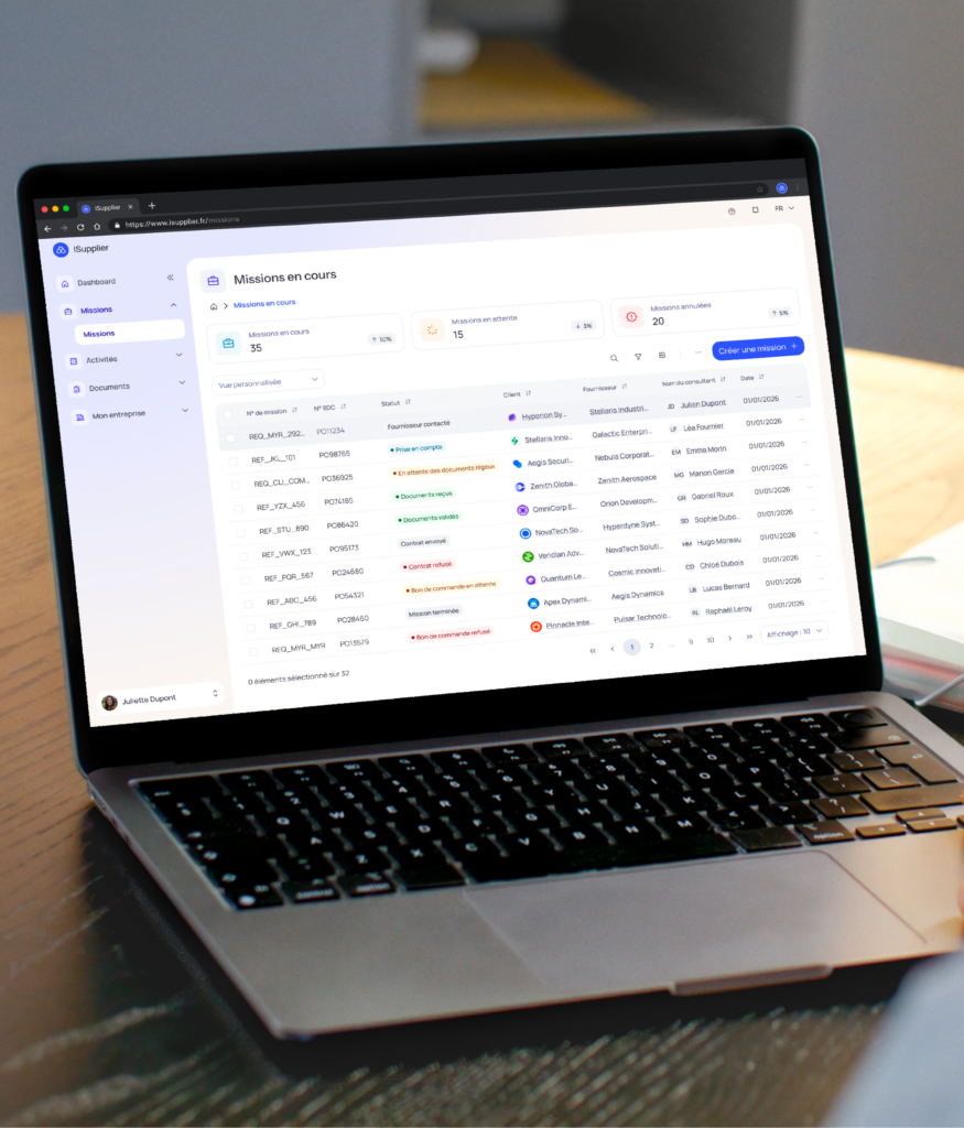 plateforme gestion achats